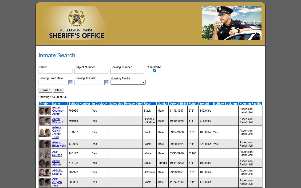 Ascension Parish inmate population current in-custody roster count
